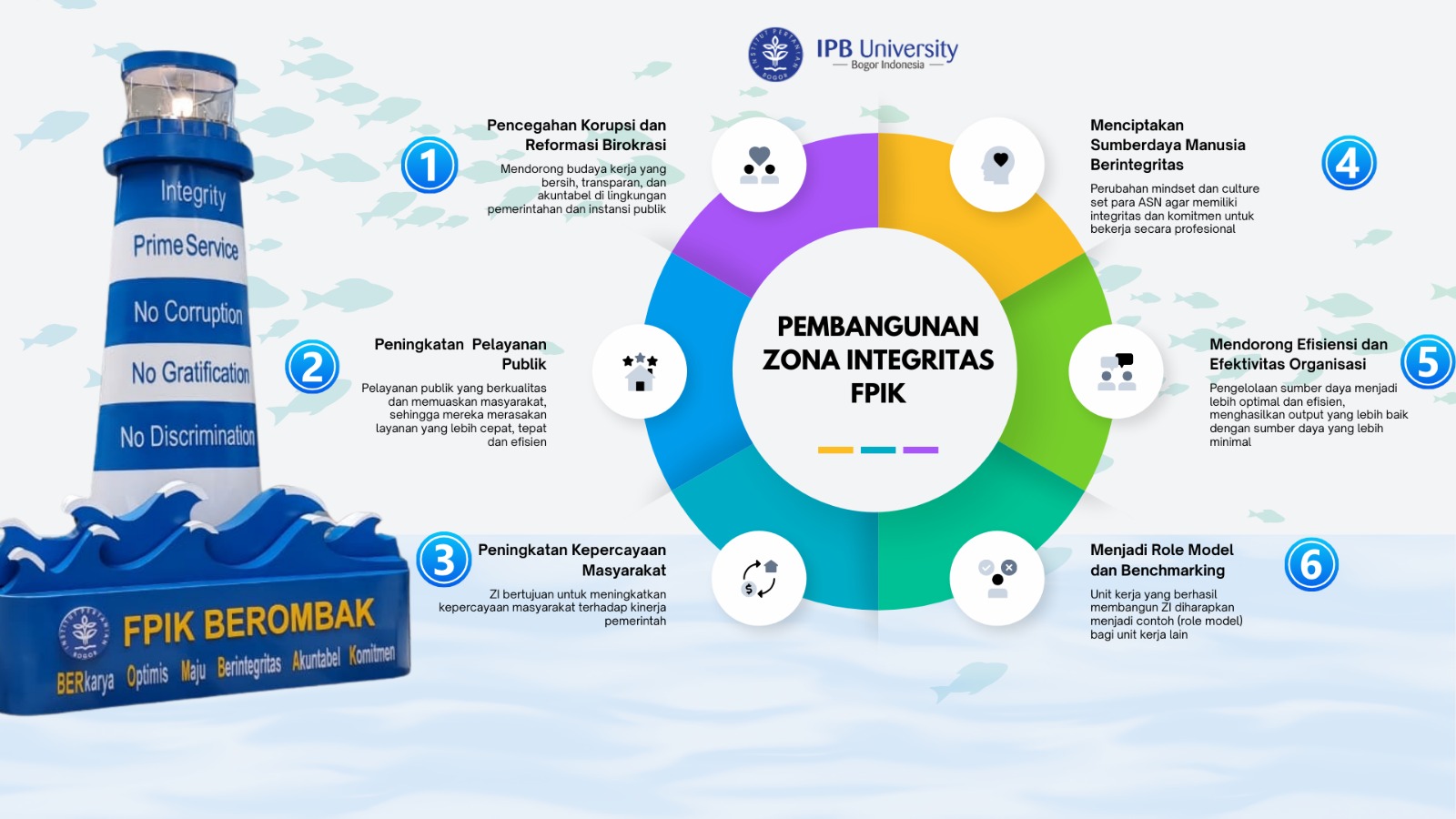 WhatsApp Image 2026-02-11 at 14.26.40