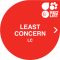 LEAST CONCERN